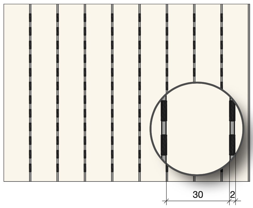 PANEL 30.2